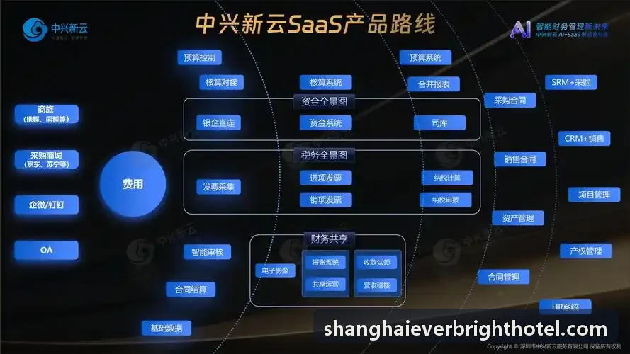 J9旗舰高清AI智能网络摄像机