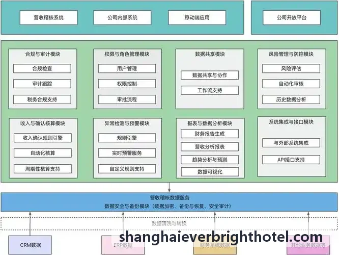 J9旗舰工业级控制模组与边缘主机